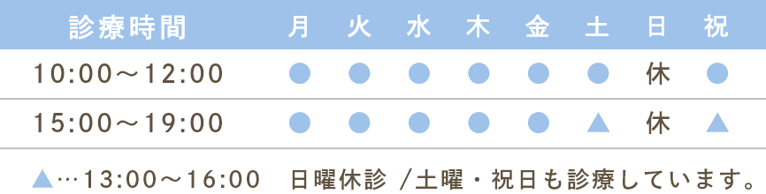 診療時間